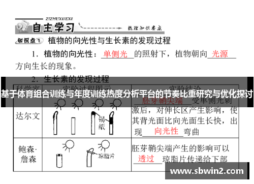 基于体育组合训练与年度训练热度分析平台的节奏比重研究与优化探讨